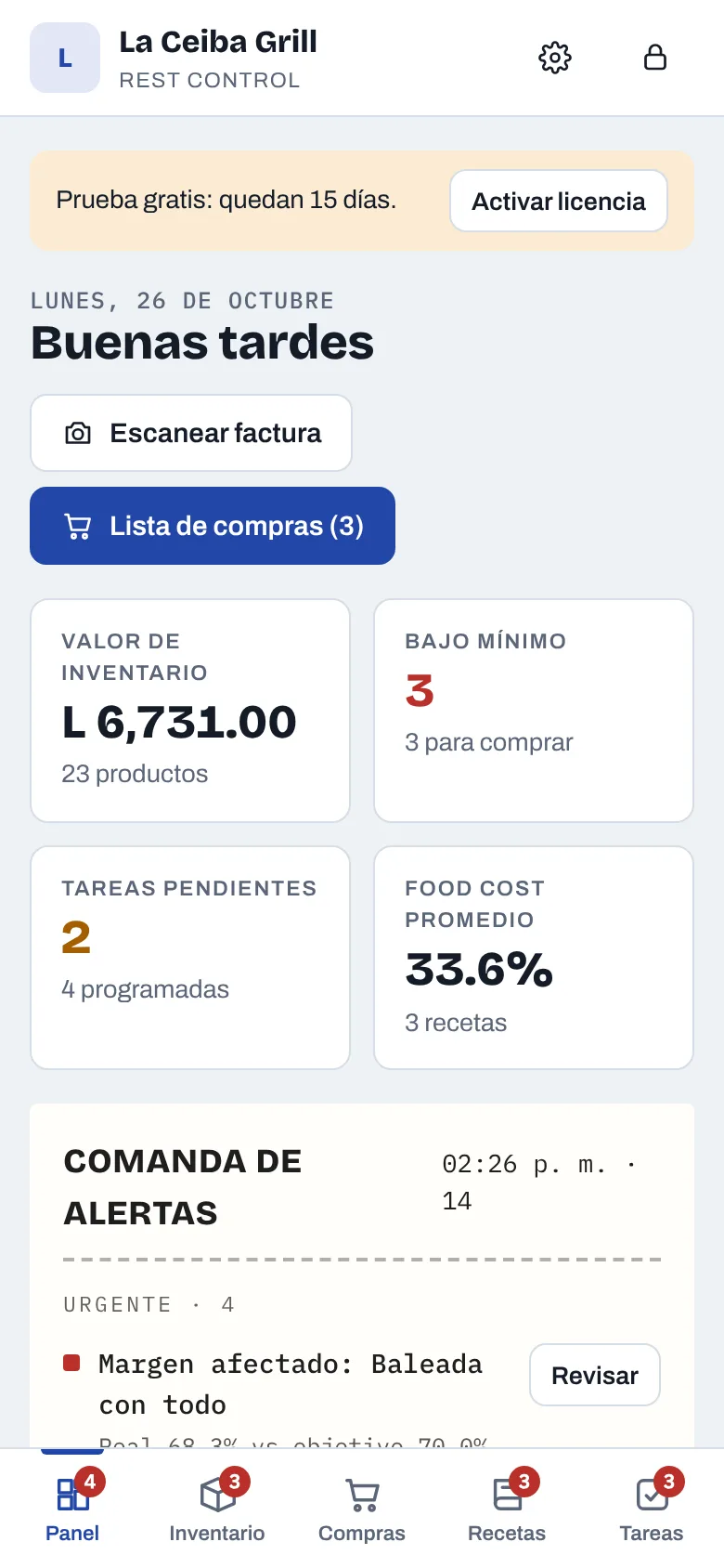 Panel de REST CONTROL con alertas de inventario, precios y tareas